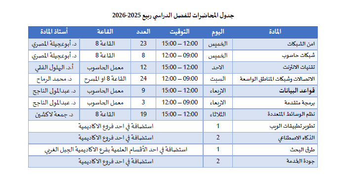 الجدول الدراسي
